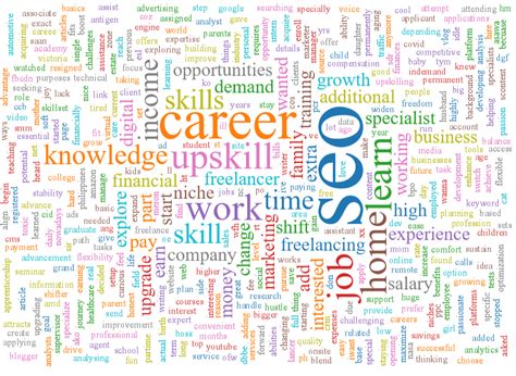 how to become an seo specialist tagalog|I Asked 830 Filipinos Why They Want To Be SEO Specialists..